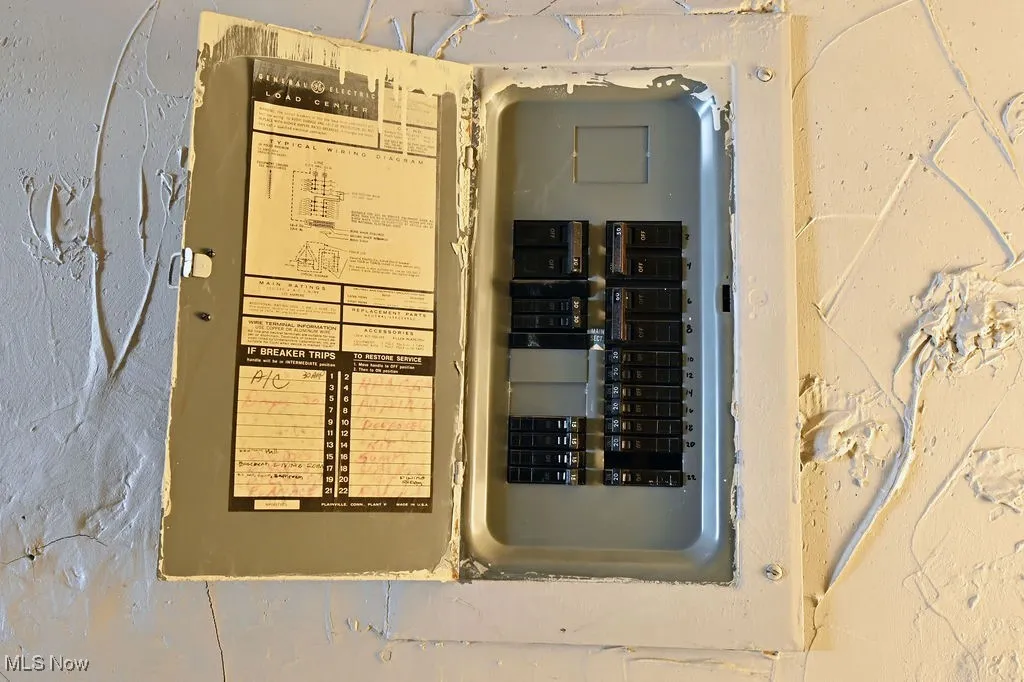 Utility room featuring electric panel