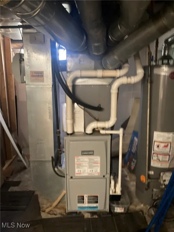 Utilities featuring water heater