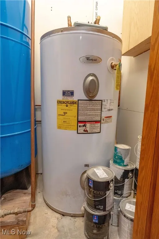 Utility room featuring water heater