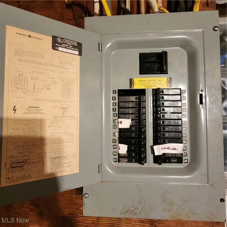 Utility room with electric panel