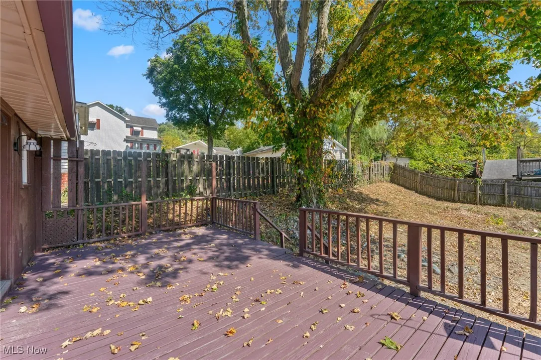 Deck featuring a fenced backyard