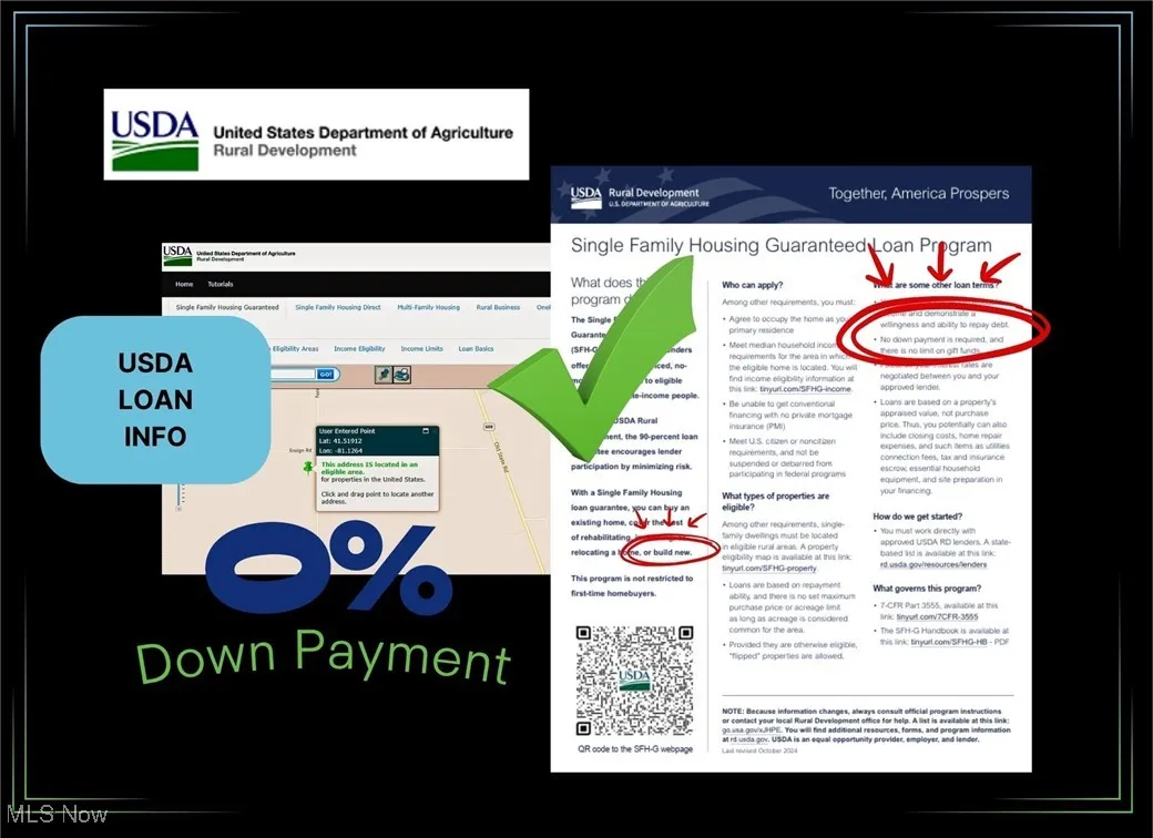View of miscellaneous listing collateral