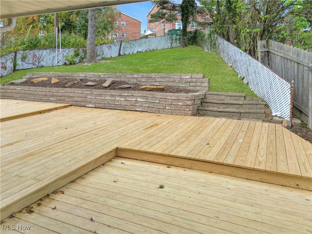 Wooden deck featuring a fenced backyard