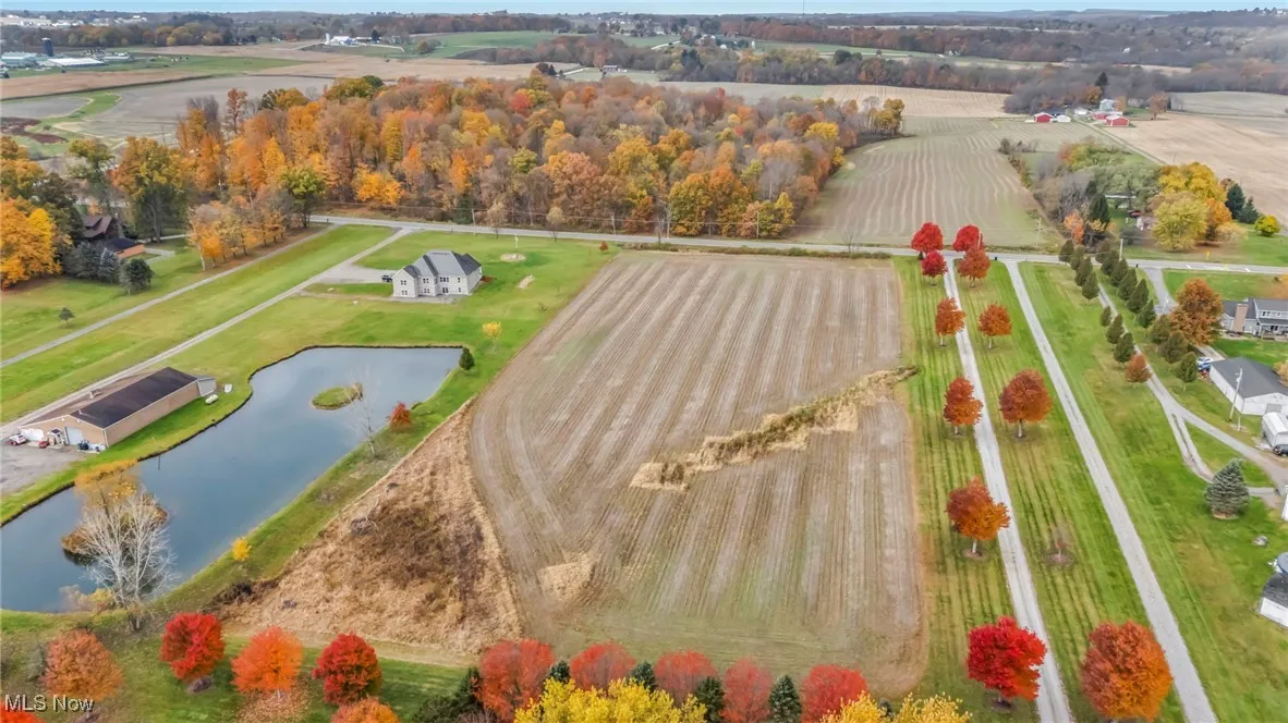 Overview of rural landscape