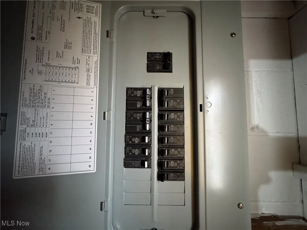 Utilities with electric​​‌​​​​‌​​‌‌​‌‌​​​‌‌​‌​‌​‌​​​‌​​ panel