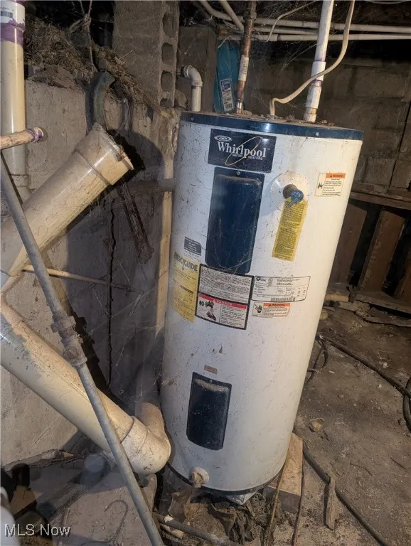 Utilities featuring water heater