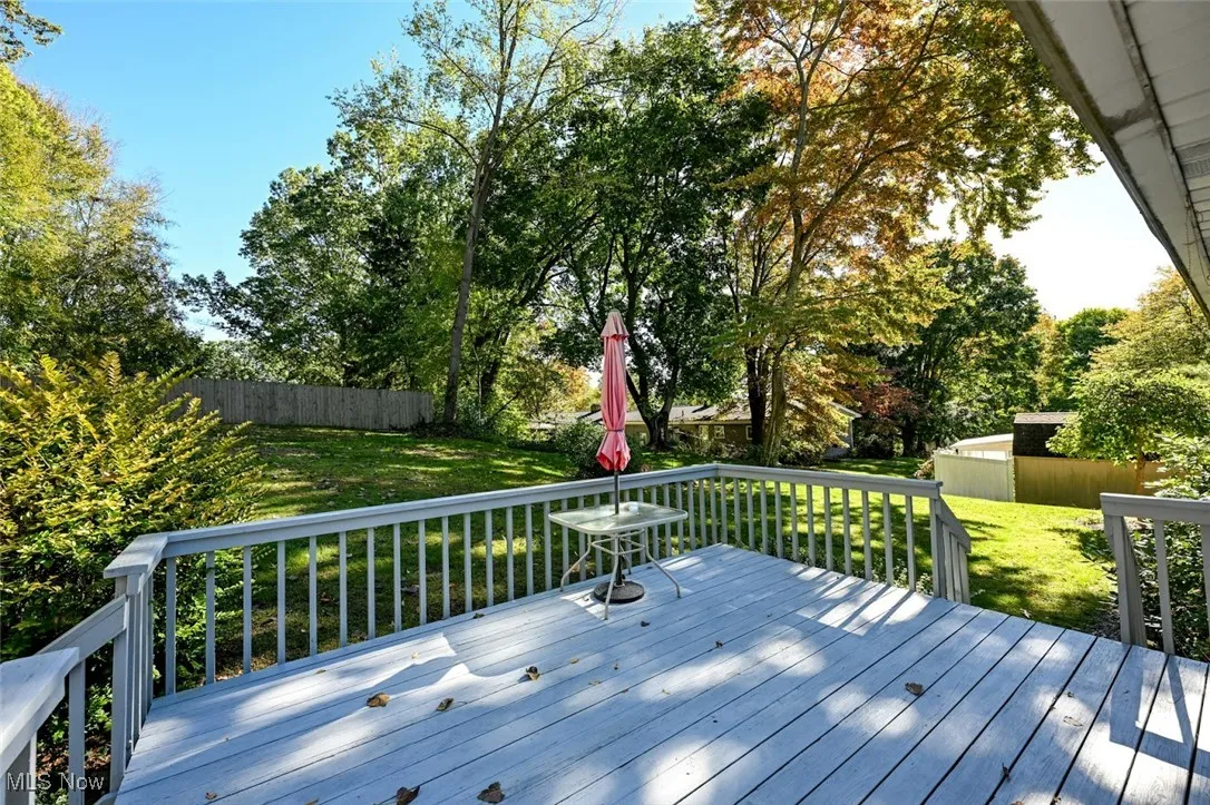 Deck featuring a fenced backyard and view of wooded area