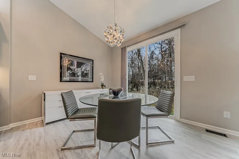 With views of the Metroparks