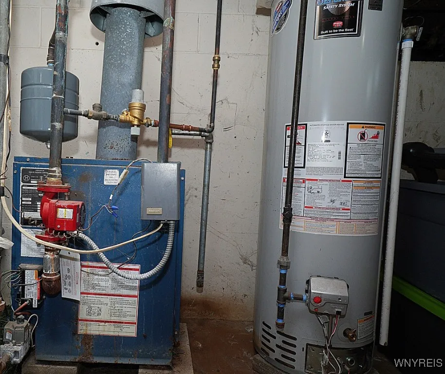 basement mechanics