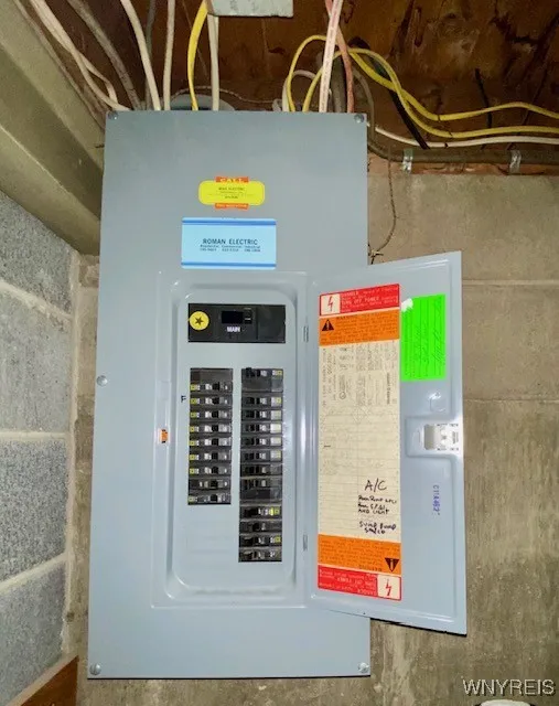Updated electric panel

