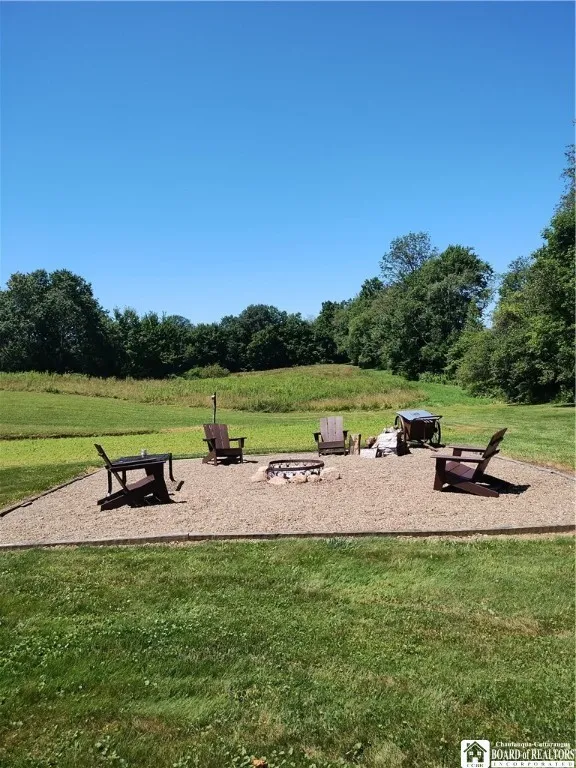 Sitting and firepit area to backyard