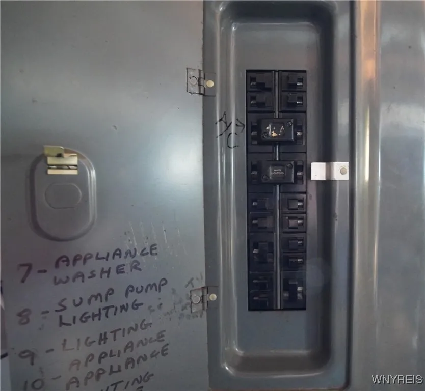 Electrical panel