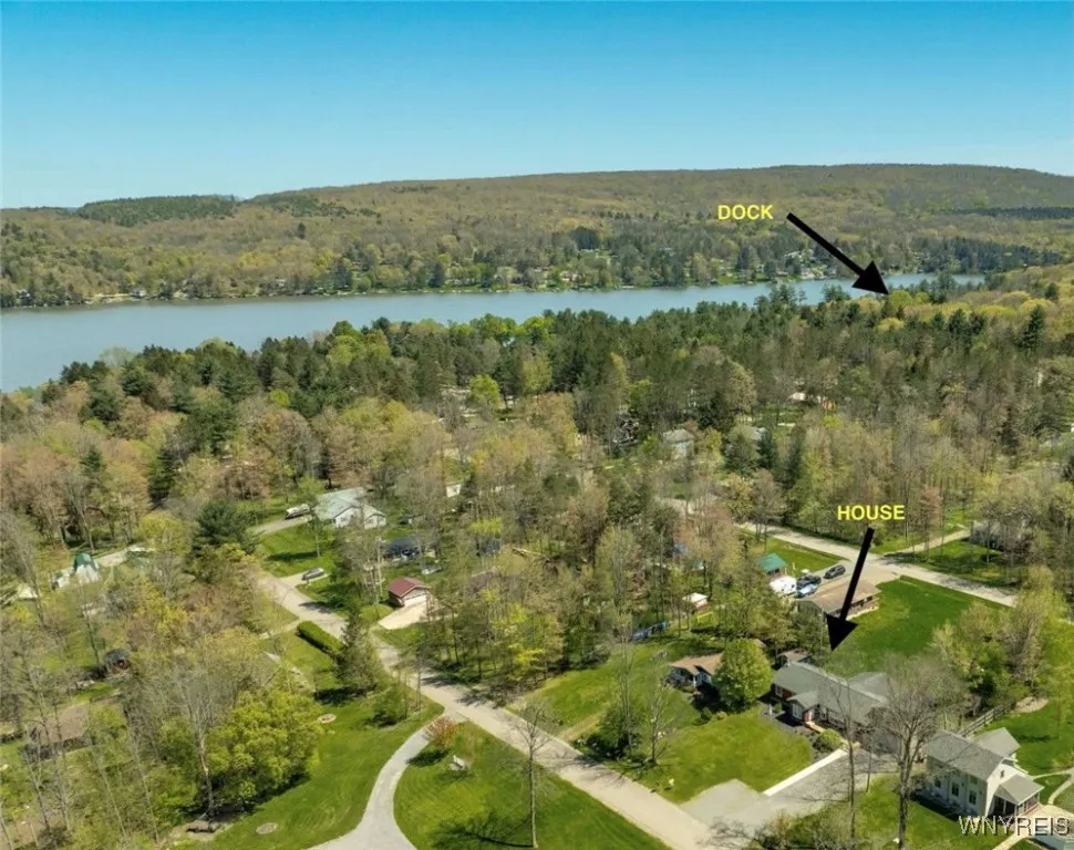 Overview of House to Dock.