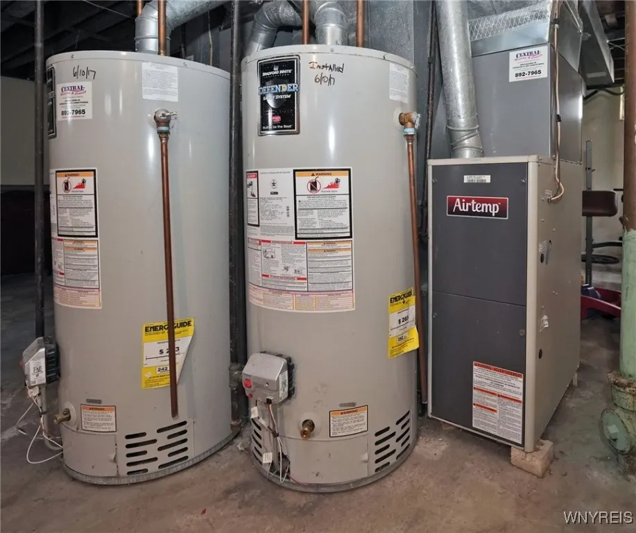 furnaces 2019 & 2022