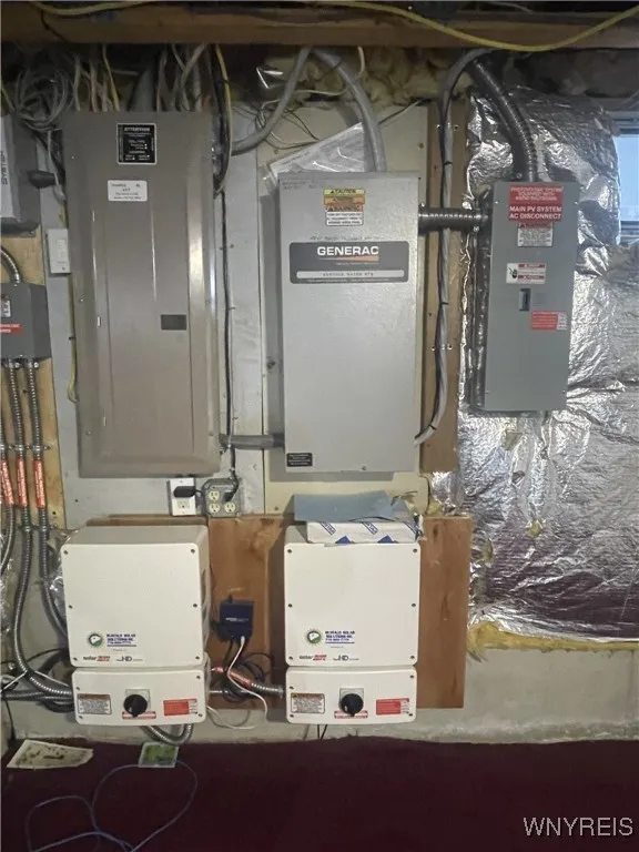 Solar panel inverter