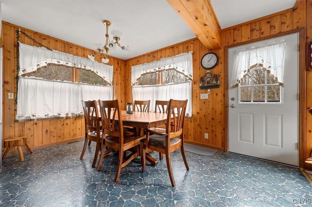 2592 South Shore Road, Webb, New York 13420, Webb, New York 13420, 4 Bedrooms Bedrooms, 7 Rooms Rooms,2 BathroomsBathrooms,Residential,For Sale,2592 South Shore Road, Webb, New York 13420,S1600603
