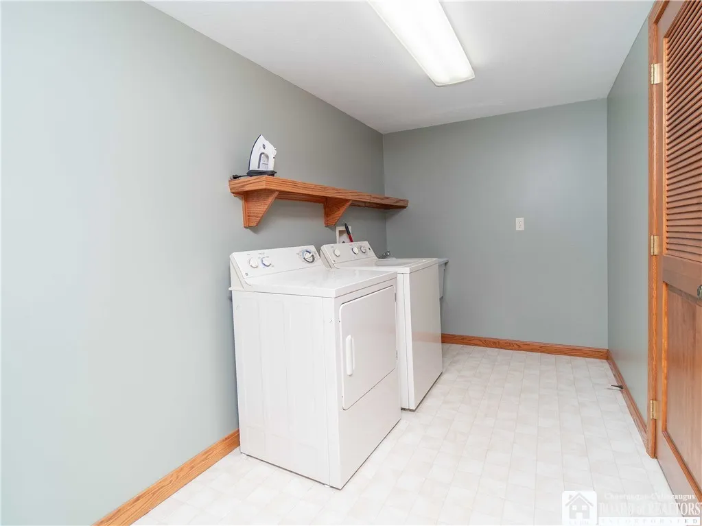 8434 Canterbury Drive 8434, French Creek, New York, French Creek, New York 14724, 5 Bedrooms Bedrooms, 12 Rooms Rooms,5 BathroomsBathrooms,Residential,For Sale,8434 Canterbury Drive 8434, French Creek, New York,0,R1600451