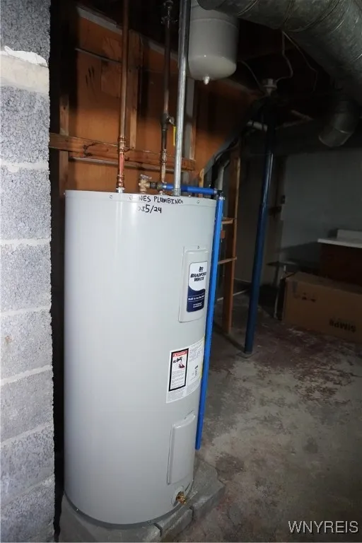HWT installed 2024