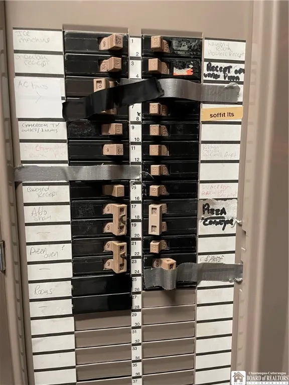 Circuit Breakers