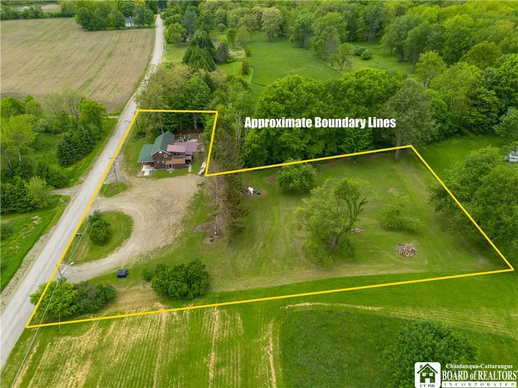 64 Old Fentonville Road, Carroll, New York 14738, Carroll, New York 14738, ,Commercial Sale,For Sale,64 Old Fentonville Road, Carroll, New York 14738,0,R1610046