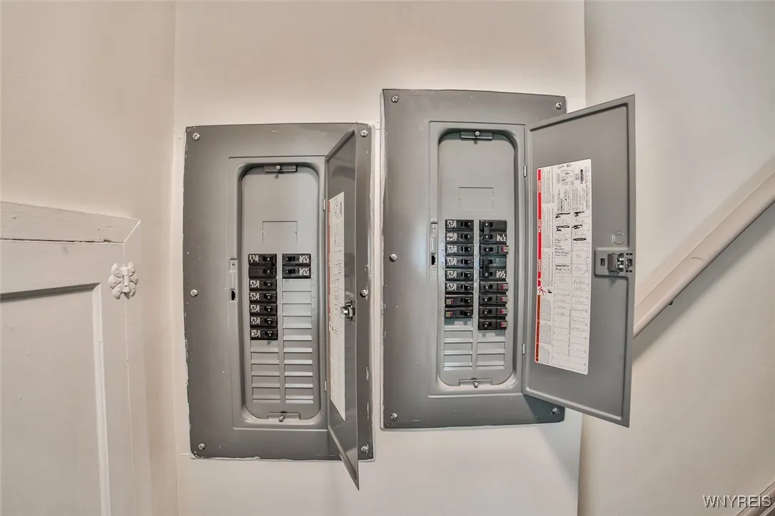 @ new service panels
