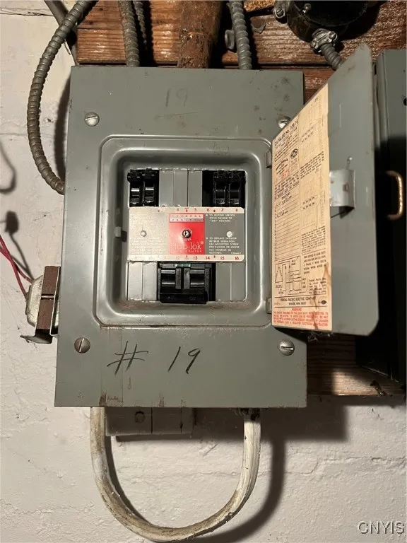 Panel Box