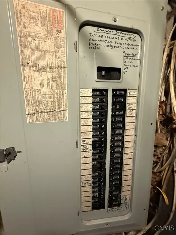 panel board in basement
