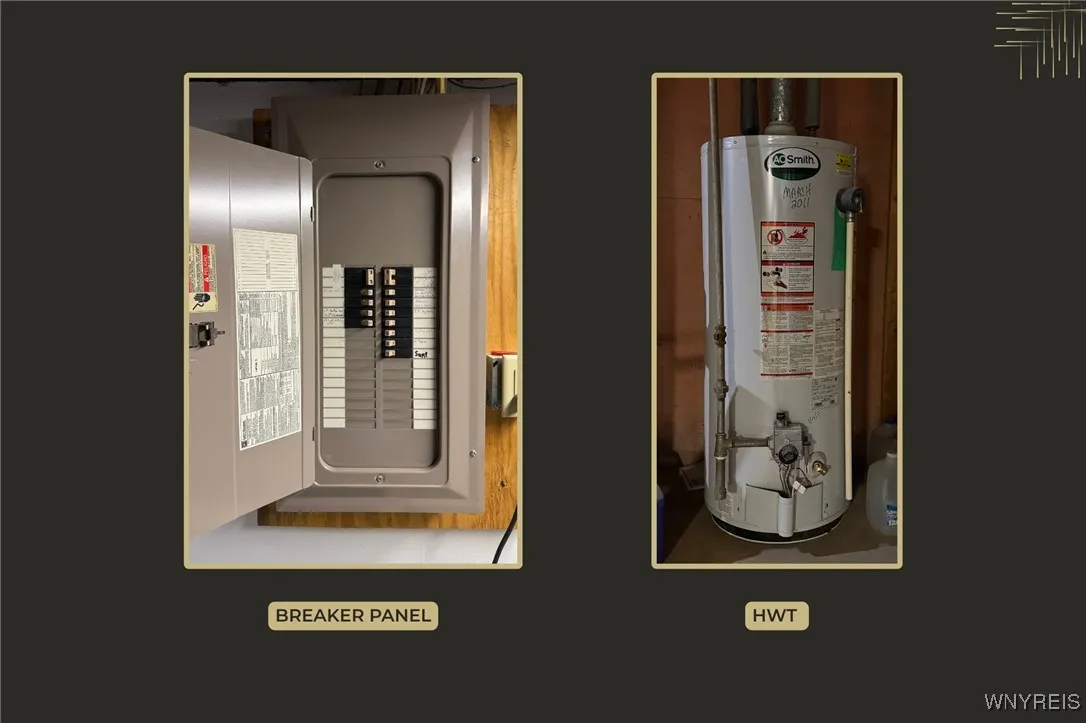 Breaker panel & HWT