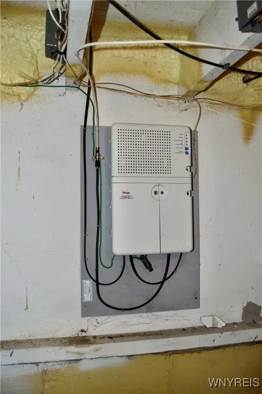 Fios