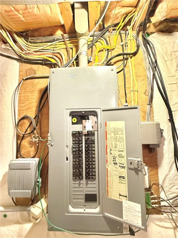 Electrical panel