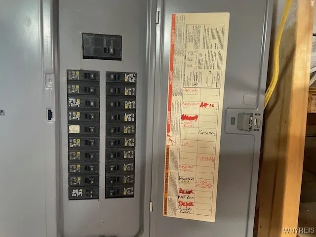 Circuit Breaker panel