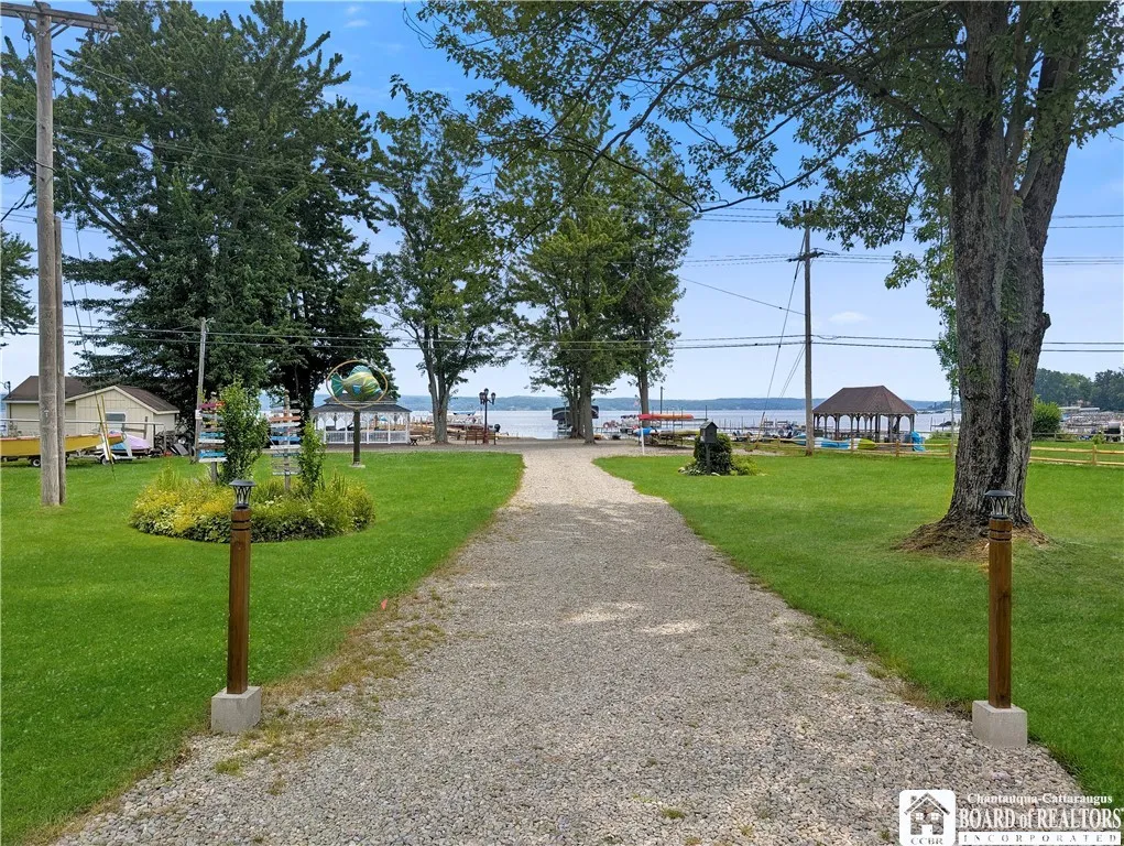 Community Lakefront Area