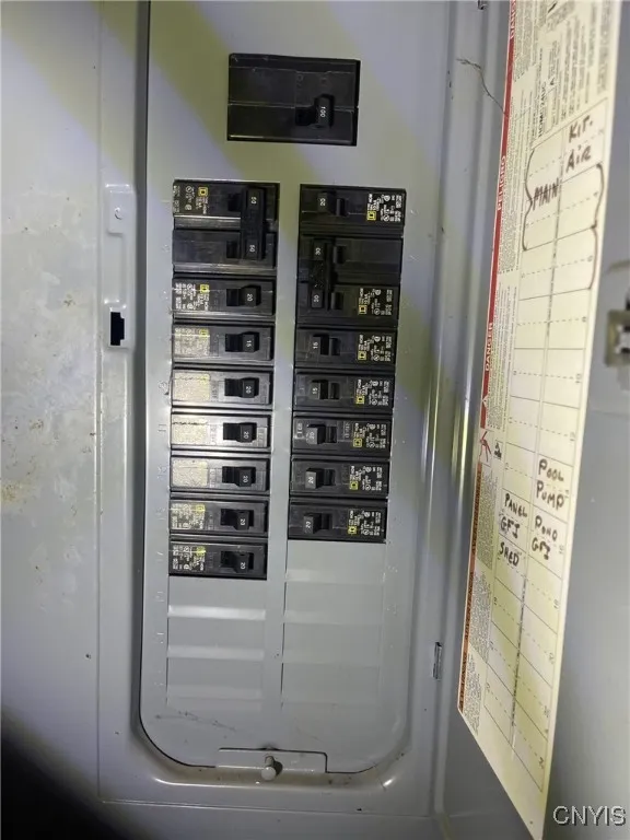 electric panel