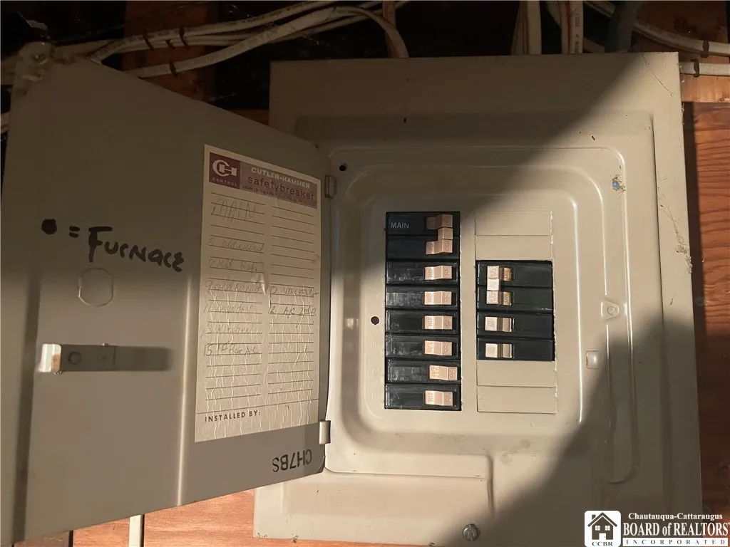 Circuit Breaker Panel