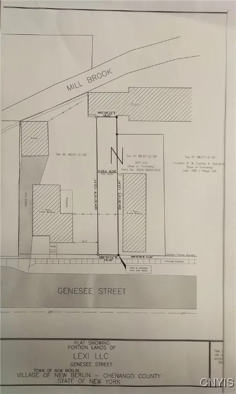 Survey Map