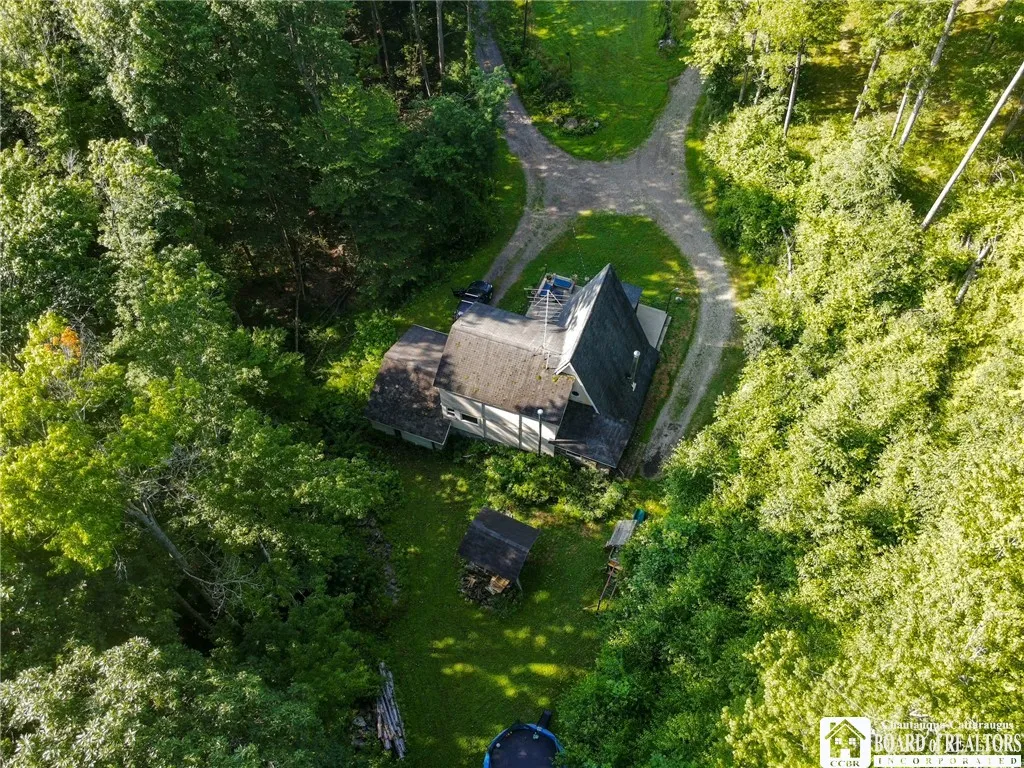 885 Parkside Drive, Carrollton, New York 14753, Carrollton, New York 14753, 2 Bedrooms Bedrooms, 5 Rooms Rooms,1 BathroomBathrooms,Residential,Closed,885 Parkside Drive, Carrollton, New York 14753,0,R1625122 885 Parkside Drive, Carrollton, New York 14753, Carrollton, New York 14753, 2 Bedrooms Bedrooms, 5 Rooms Rooms,1 BathroomBathrooms,Residential,Closed,885 Parkside Drive, Carrollton, New York 14753,0,R1625122