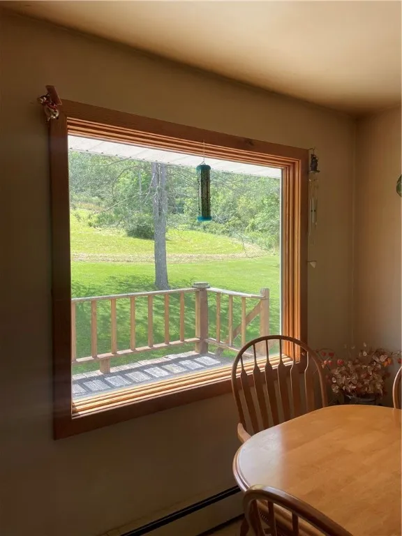 885 County Highway 6, Otego, New York 13825, Otego, New York 13825, 4 Bedrooms Bedrooms, 11 Rooms Rooms,2 BathroomsBathrooms,Residential,For Sale,885 County Highway 6, Otego, New York 13825,R1624054
