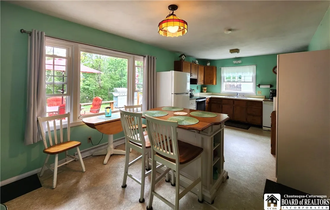9 Lincoln Street, Chautauqua, New York 14757, Chautauqua, New York 14757, 3 Bedrooms Bedrooms, 8 Rooms Rooms,1 BathroomBathrooms,Residential,Closed,9 Lincoln Street, Chautauqua, New York 14757,0,R1625671