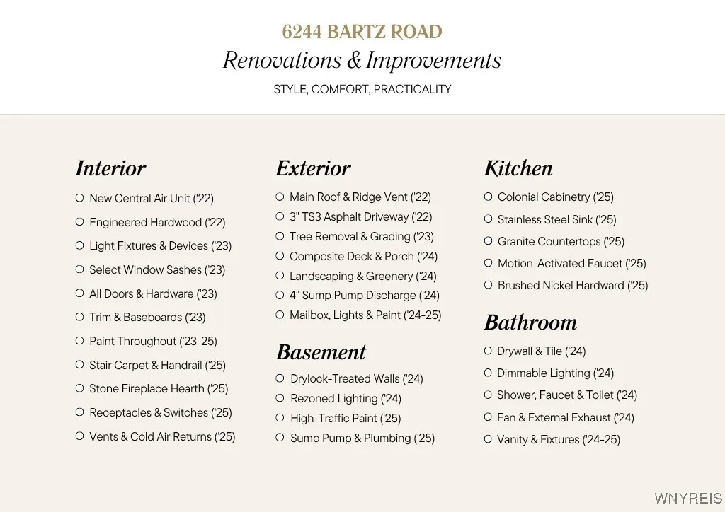 6244 Bartz Road, Lockport Town, New York 14094, Lockport Town, New York 14094, 4 Bedrooms Bedrooms, 7 Rooms Rooms,1 BathroomBathrooms,Residential,Closed,6244 Bartz Road, Lockport Town, New York 14094,0,B1625756