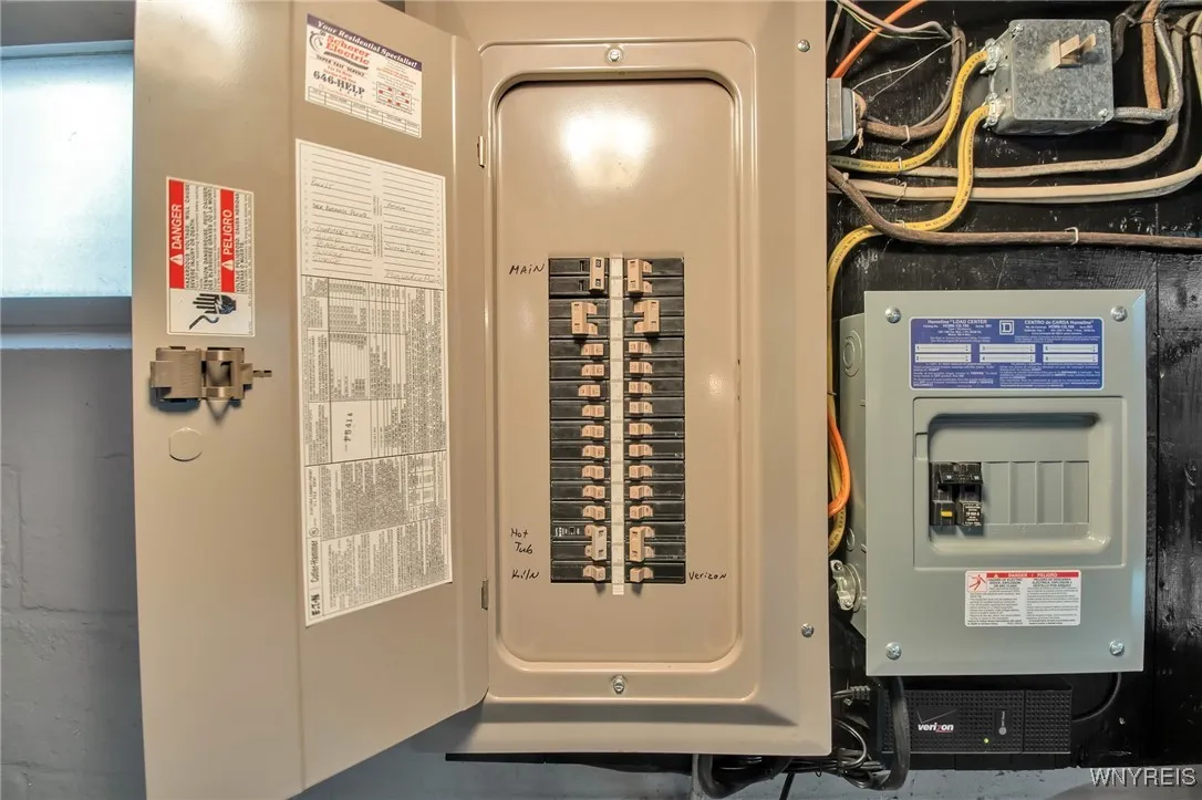 Electric​​‌​​​​‌​​‌‌​‌‌​​​‌‌​‌​‌​‌​​​‌​​ Panel