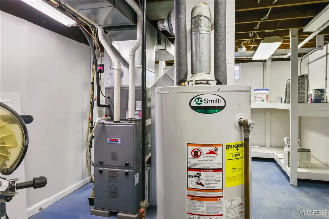 415 Linwood Avenue, North Tonawanda, New York 1412, North Tonawanda, New York 14120, 4 Bedrooms Bedrooms, 9 Rooms Rooms,1 BathroomBathrooms,Residential,Closed,415 Linwood Avenue, North Tonawanda, New York 1412,0,B1628011