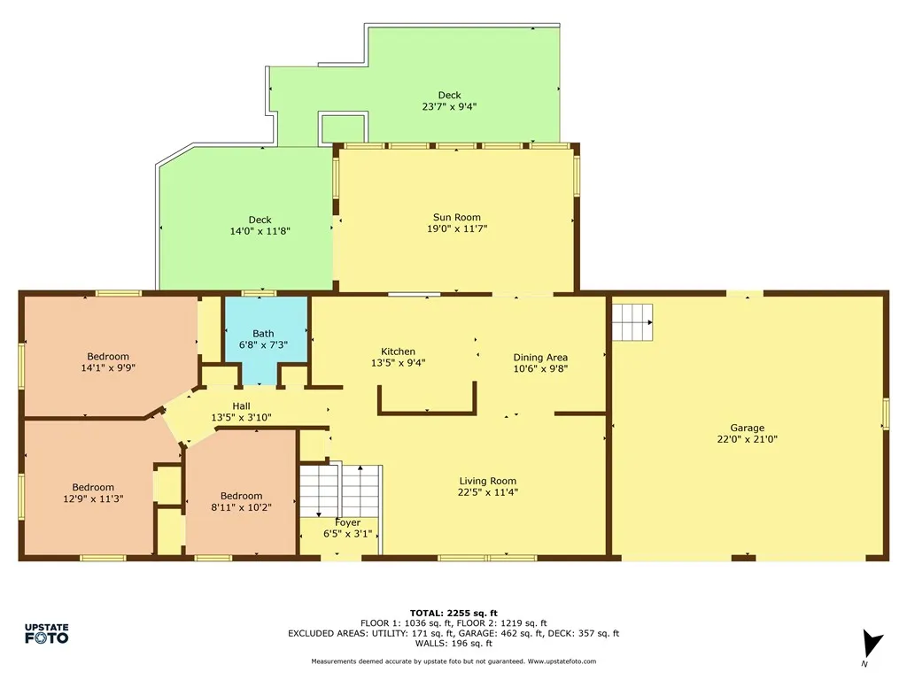 31 Fairview Drive, Sweden, New York 14420, Sweden, New York 14420, 5 Bedrooms Bedrooms, 8 Rooms Rooms,2 BathroomsBathrooms,Residential,Closed,31 Fairview Drive, Sweden, New York 14420,0,R1627548