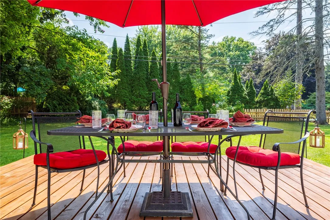 27 Shire Oaks Drive, Pittsford, New York 14534, Pittsford, New York 14534, 4 Bedrooms Bedrooms, 9 Rooms Rooms,1 BathroomBathrooms,Residential,Closed,27 Shire Oaks Drive, Pittsford, New York 14534,0,R1627996