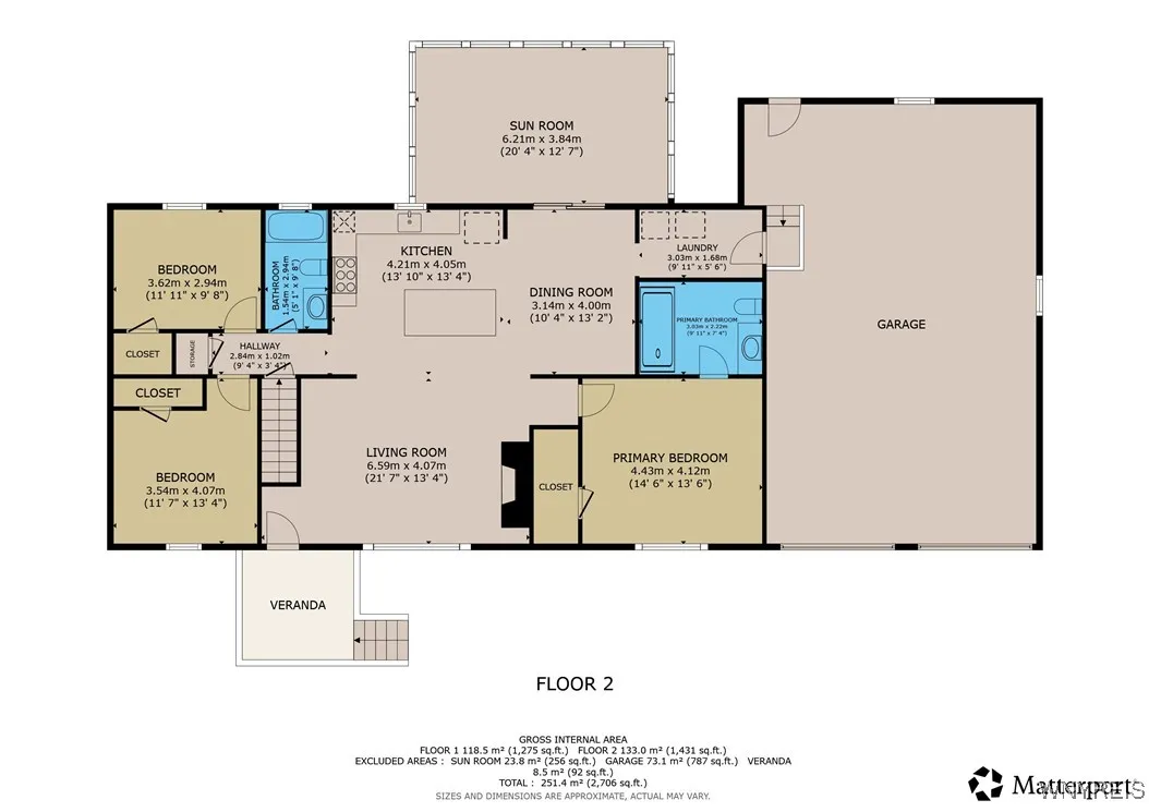 3857 Irish Road, Wilson, New York 14172, Wilson, New York 14172, 3 Bedrooms Bedrooms, 9 Rooms Rooms,2 BathroomsBathrooms,Residential,Closed,3857 Irish Road, Wilson, New York 14172,0,B1629383