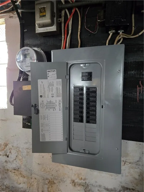 The updated electrical panel box.