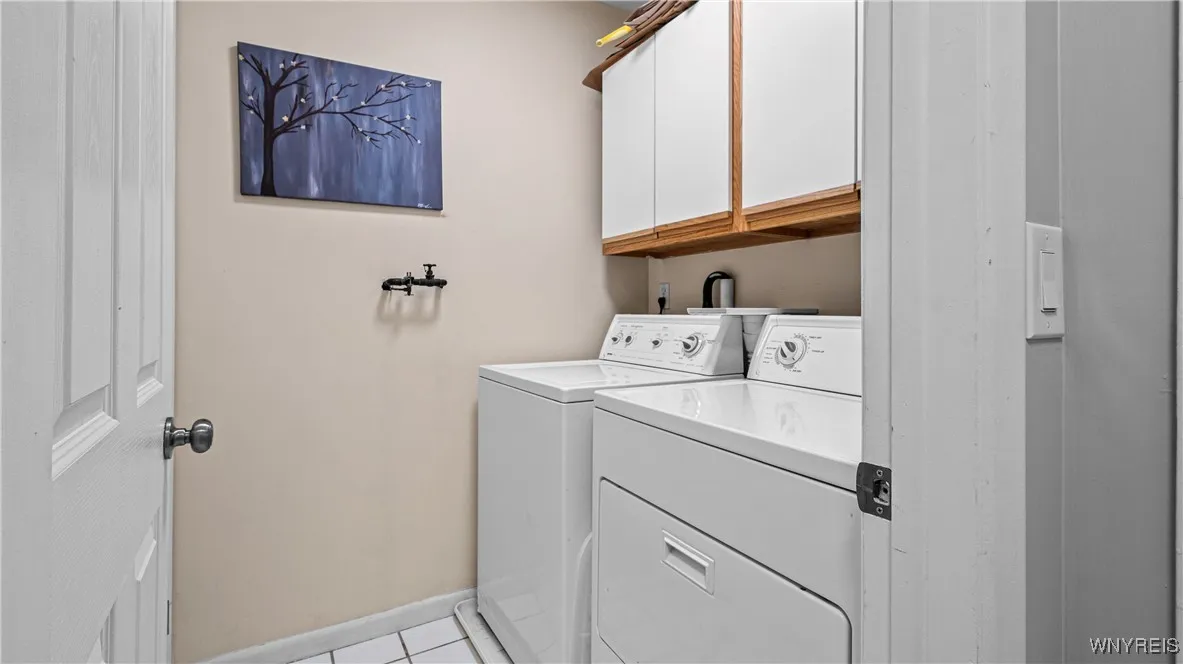 1175 Youngs Road, Amherst, New York 14221, Amherst, New York 14221, 2 Bedrooms Bedrooms, 5 Rooms Rooms,2 BathroomsBathrooms,Residential Lease,Closed,1175 Youngs Road, Amherst, New York 14221,0,B1632668