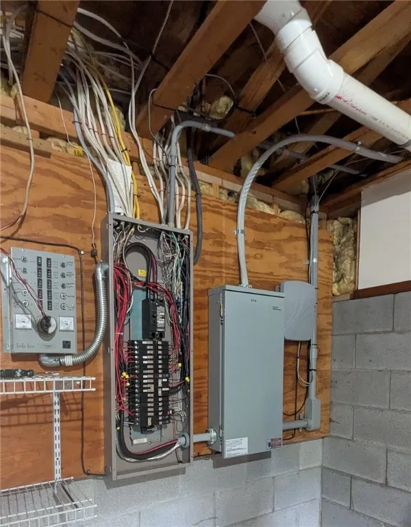 200 amp service plus whole house generator connection