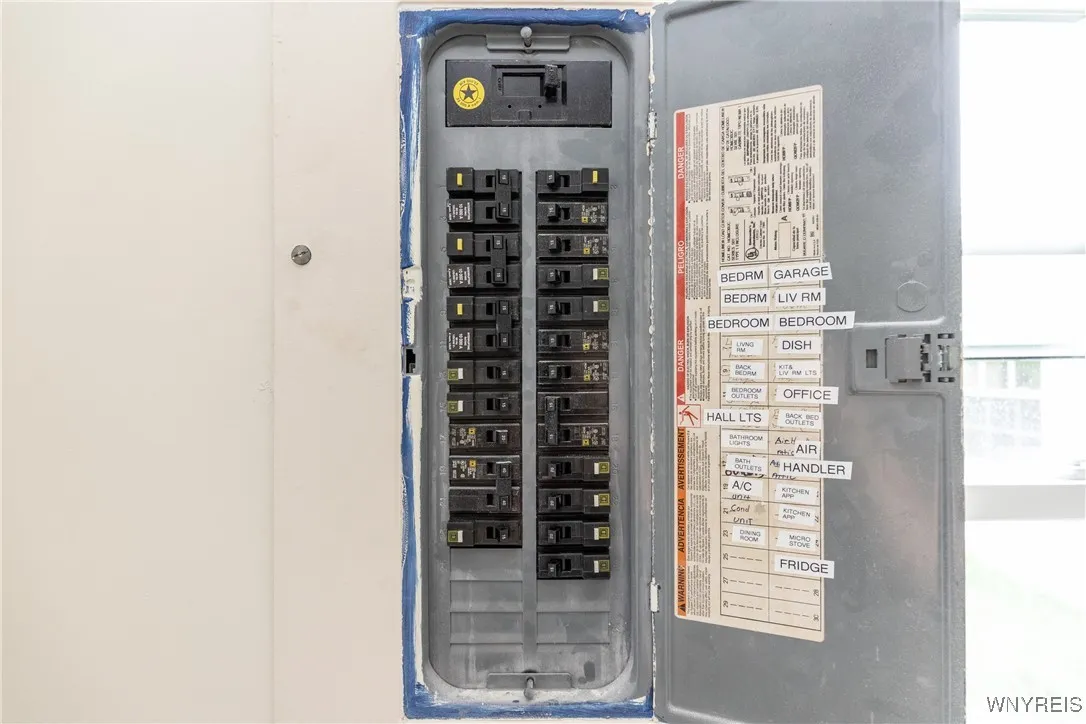 Electrical Panel