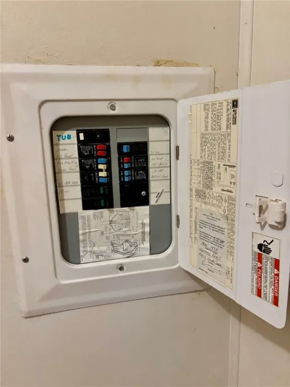 Circuit Breaker Box