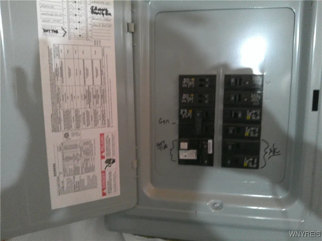 sub panel